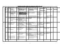 F2 yr Scheme (1).doc